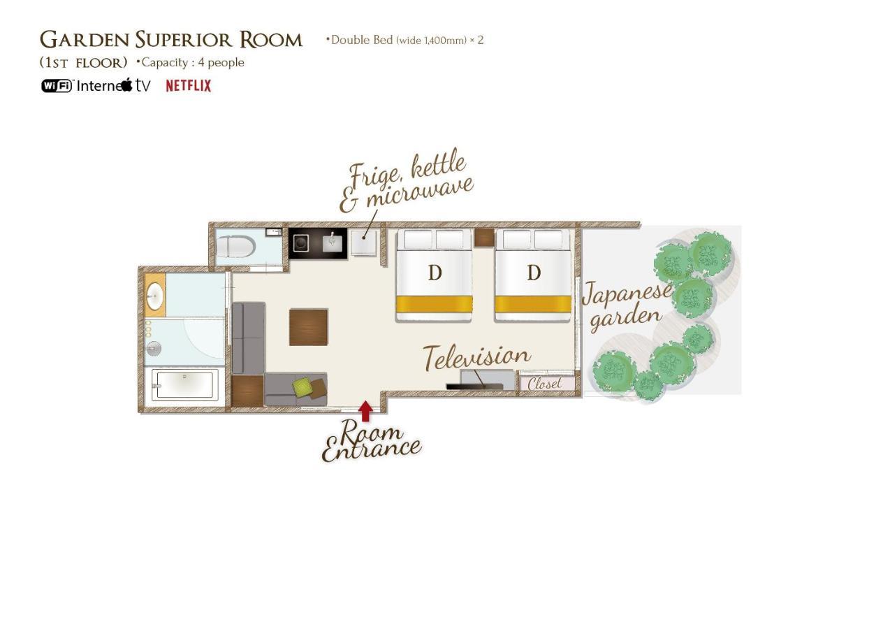 Resi Stay Nishiki Kyōto Exterior foto